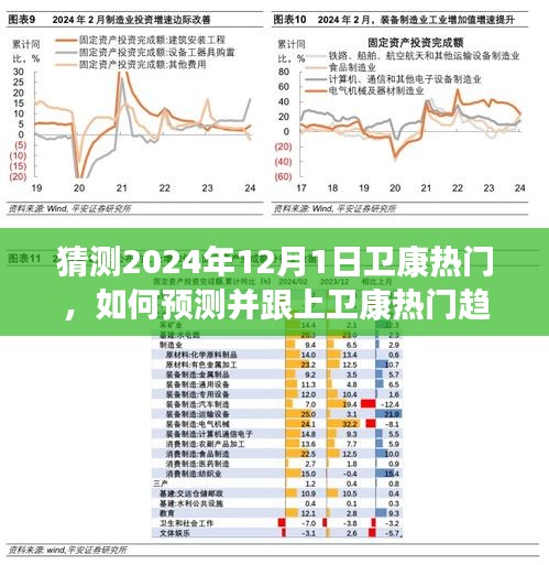 卫康热门趋势预测与跟进指南，初学者与进阶用户适用的步骤（预测至2024年）