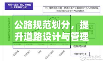 公路规范划分，提升道路设计与管理的核心要素揭秘