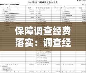 保障调查经费落实：调查经费预算 