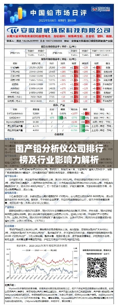 国产铅分析仪公司排行榜及行业影响力解析