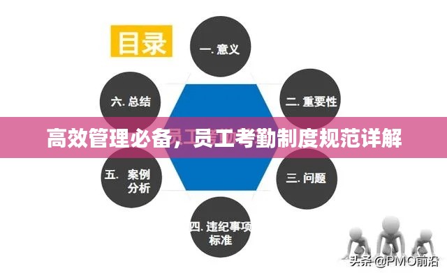 高效管理必备，员工考勤制度规范详解