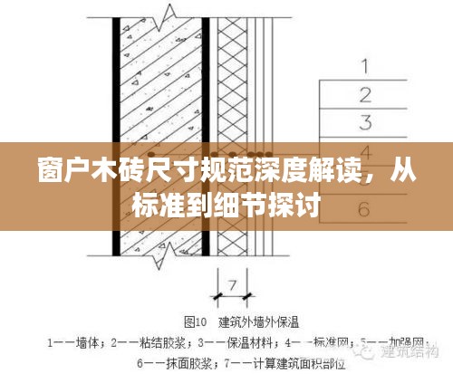 窗户木砖尺寸规范深度解读，从标准到细节探讨