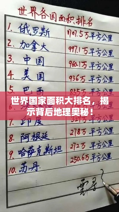 世界国家面积大排名，揭示背后地理奥秘！