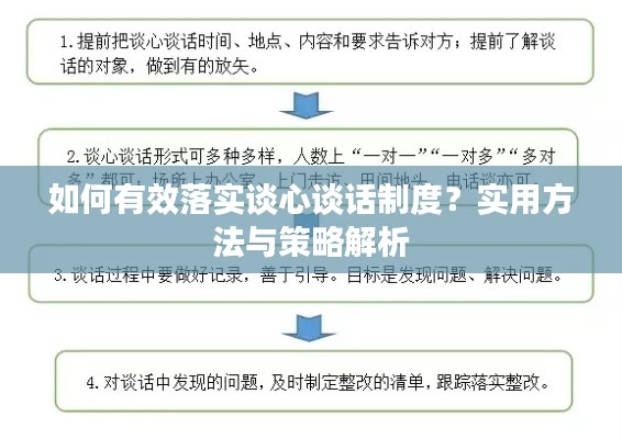 如何有效落实谈心谈话制度？实用方法与策略解析