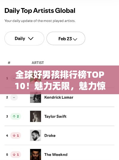 全球好男孩排行榜TOP10！魅力无限，魅力惊人！
