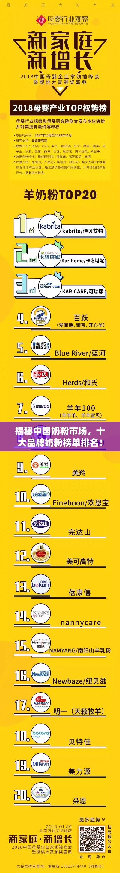 揭秘中国奶粉市场，十大品牌奶粉榜单排名！