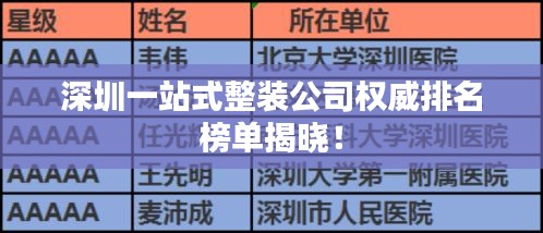 深圳一站式整装公司权威排名榜单揭晓！