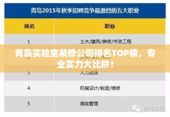 青岛实验室装修公司排名TOP榜，专业实力大比拼！