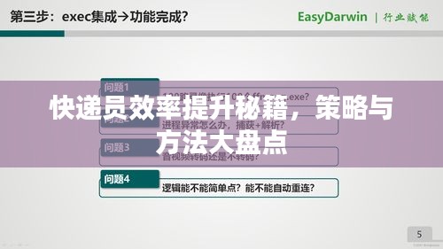 快递员效率提升秘籍，策略与方法大盘点