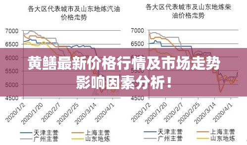 黄鳝最新价格行情及市场走势影响因素分析！
