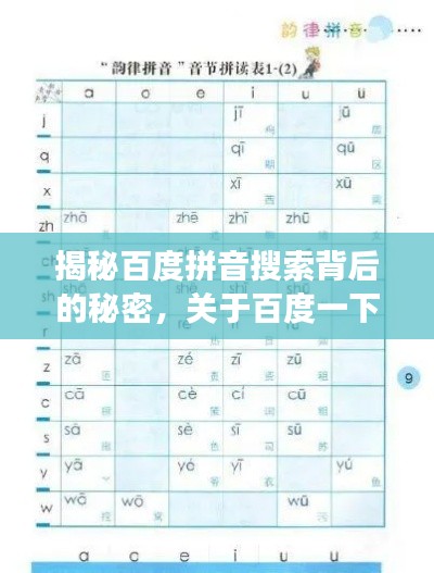 揭秘百度拼音搜索背后的秘密，关于百度一下决的正确发音探讨