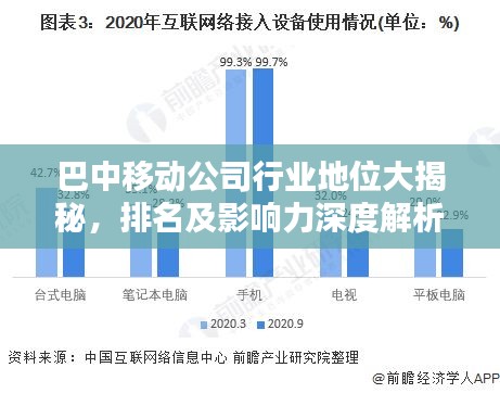 巴中移动公司行业地位大揭秘，排名及影响力深度解析