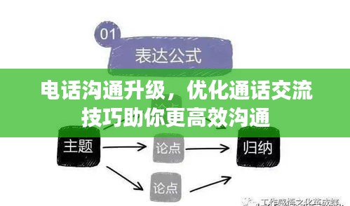 电话沟通升级，优化通话交流技巧助你更高效沟通