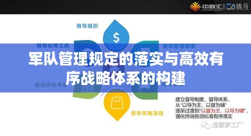 军队管理规定的落实与高效有序战略体系的构建