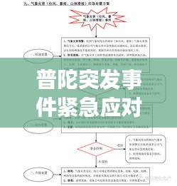 繁鸟萃棘