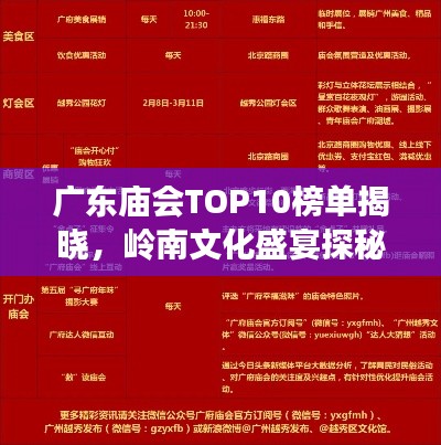 广东庙会TOP10榜单揭晓，岭南文化盛宴探秘之旅