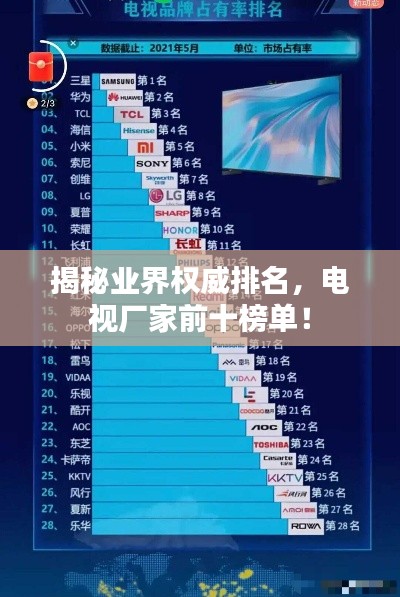揭秘业界权威排名，电视厂家前十榜单！
