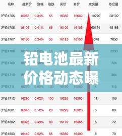 坚持不懈