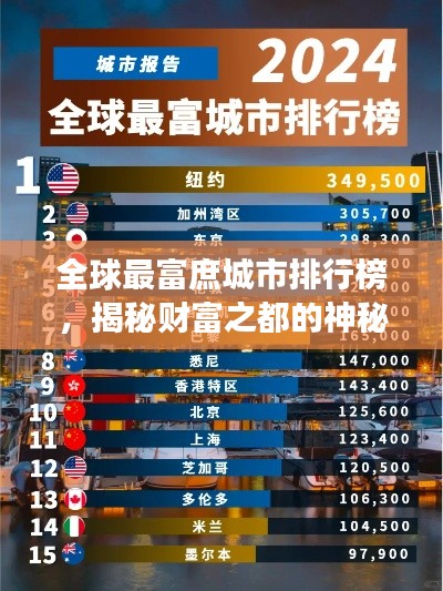 全球最富庶城市排行榜，揭秘财富之都的神秘面纱