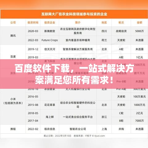 百度软件下载，一站式解决方案满足您所有需求！