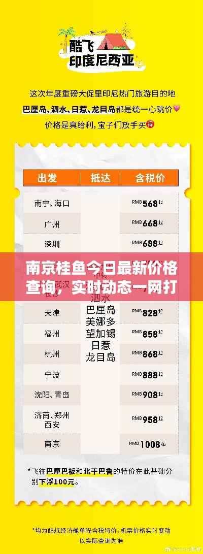 南京桂鱼今日最新价格查询，实时动态一网打尽！