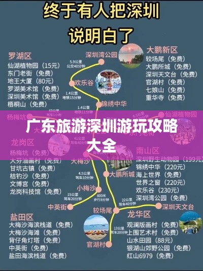 广东旅游深圳游玩攻略大全