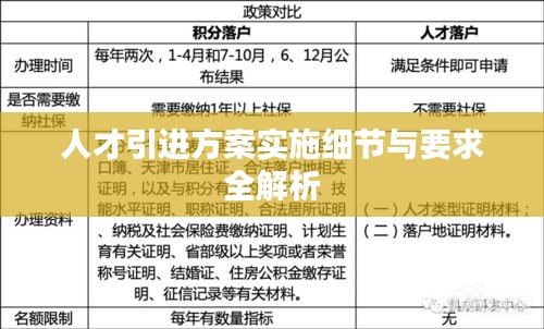 人才引进方案实施细节与要求全解析