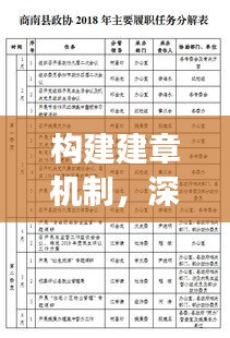 构建建章机制，深化执行落地工作，助力企业高效发展