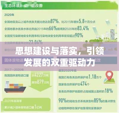 思想建设与落实，引领发展的双重驱动力