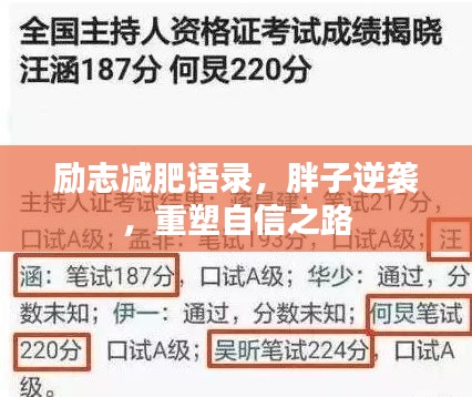 励志减肥语录，胖子逆袭，重塑自信之路