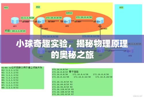 小球奇趣实验，揭秘物理原理的奥秘之旅