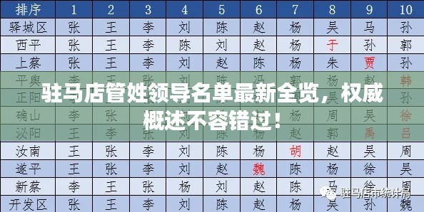 省吃俭用