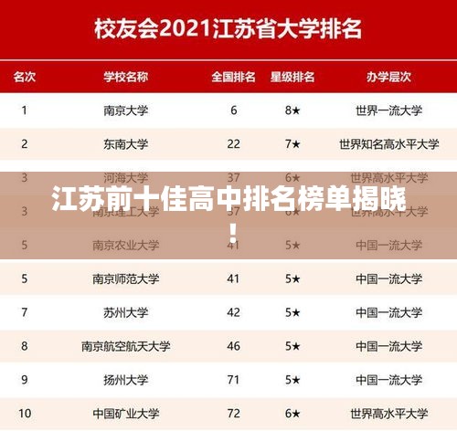 江苏前十佳高中排名榜单揭晓！