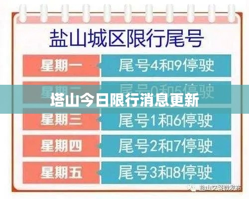 塔山今日限行消息更新