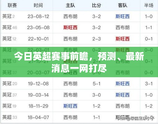 今日英超赛事前瞻，预测、最新消息一网打尽
